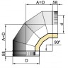 Отвод 90° DOTH D160 с изоляцией 50 мм, AISI 321/оцинкованная сталь (Вулкан)